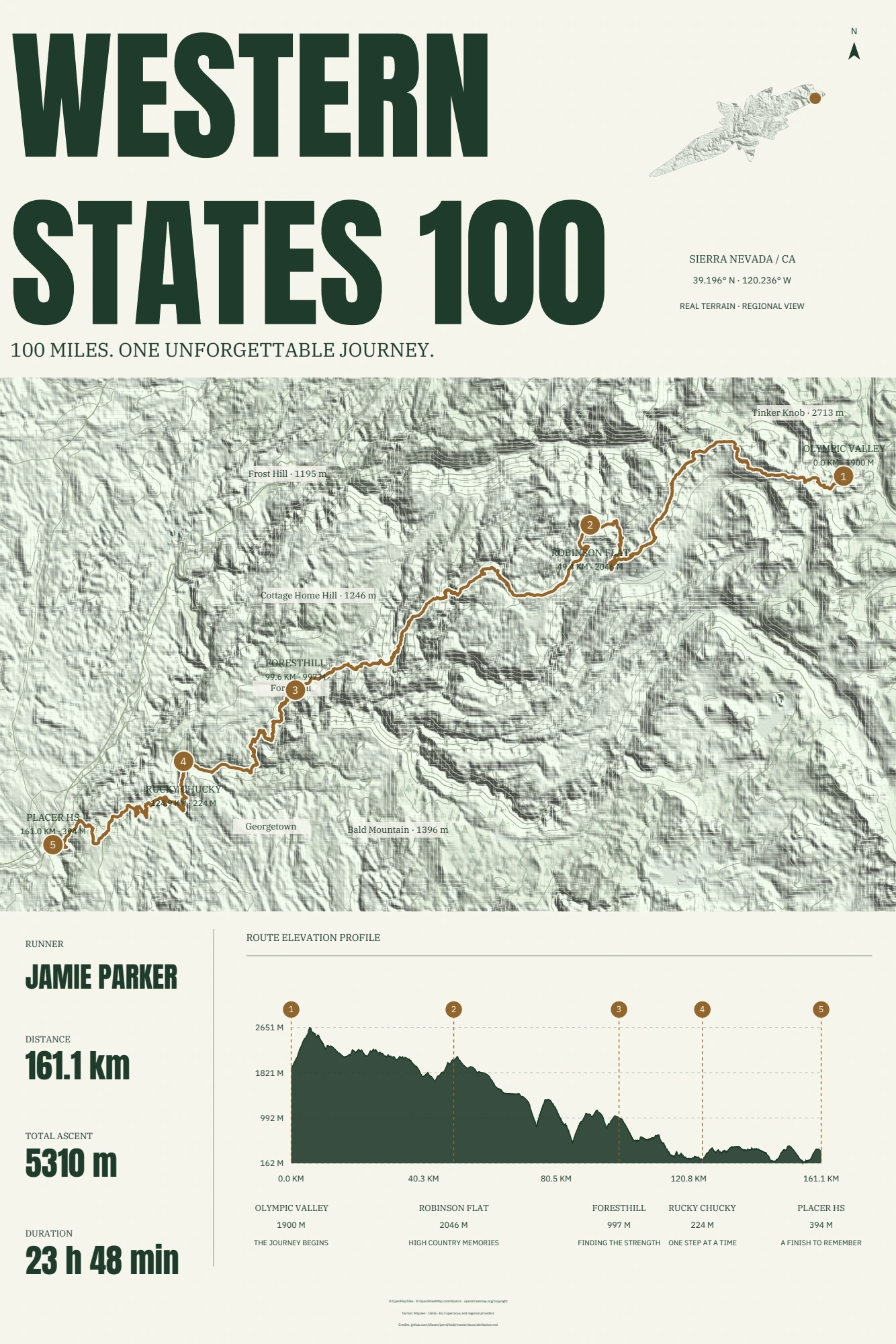 Ridgeline Journal — Western States 100